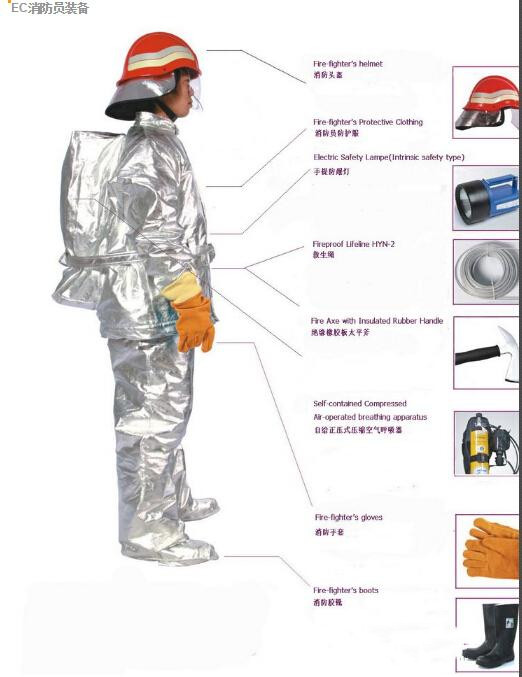 消防安全展會丨2020南京消防展會丨消防安全防護_產(chǎn)品